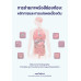การถ่ายภาพรังสีช่องท้อง: หลักการและการแปลผลเบื้องต้น